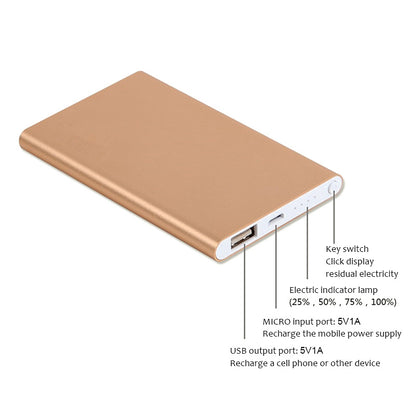 Ultra-thin mobile power bank