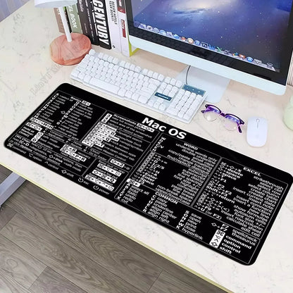 MacOS Shortcuts | Gaming Mouse Pad