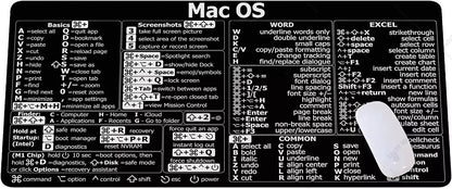 MacOS Shortcuts | Gaming Mouse Pad