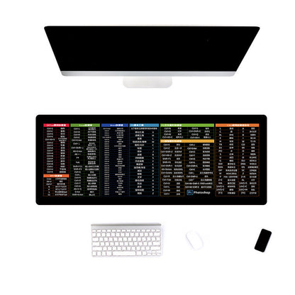 Fun Shortcuts | Pro Gaming Mouse Pad  | NT: 213131311789654