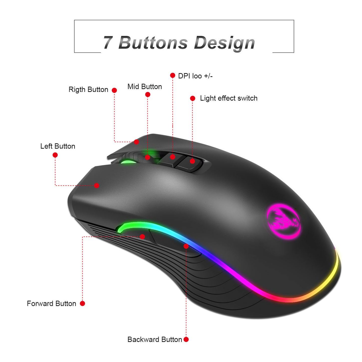 Seven-Button Gaming RGB Luminous Mouse with Type-C Interface (NR - 122021001)