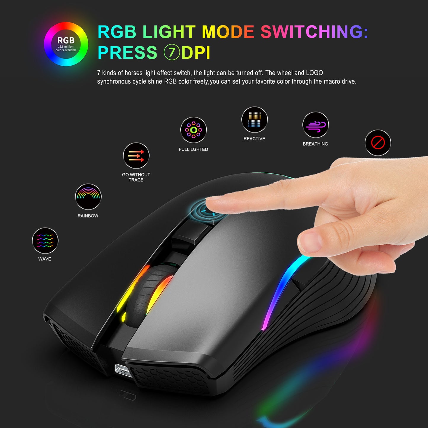 Seven-Button Gaming RGB Luminous Mouse with Type-C Interface (NR - 122021001)