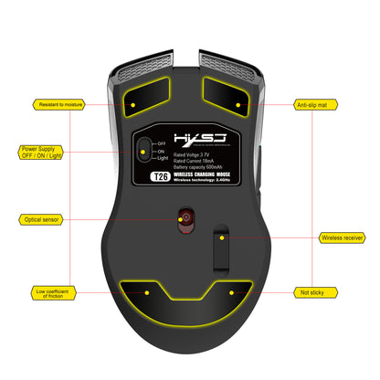 Seven-Button Gaming RGB Luminous Mouse with Type-C Interface (NR - 122021001)